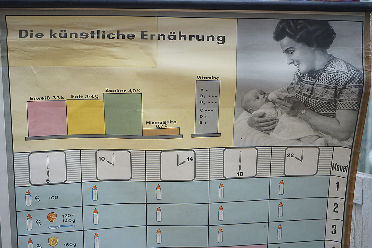 Große alte Lehrkarte Schulkarte  Ernährung Säugling